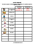 anger response chart